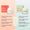 Routine Visage & Corps - Tous Types de Peaux